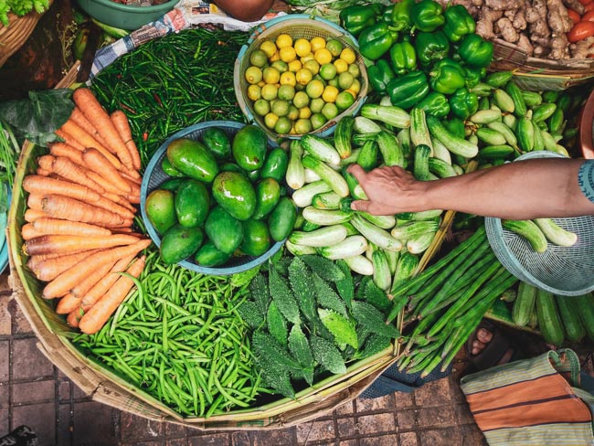 Famous markets in Kolkata