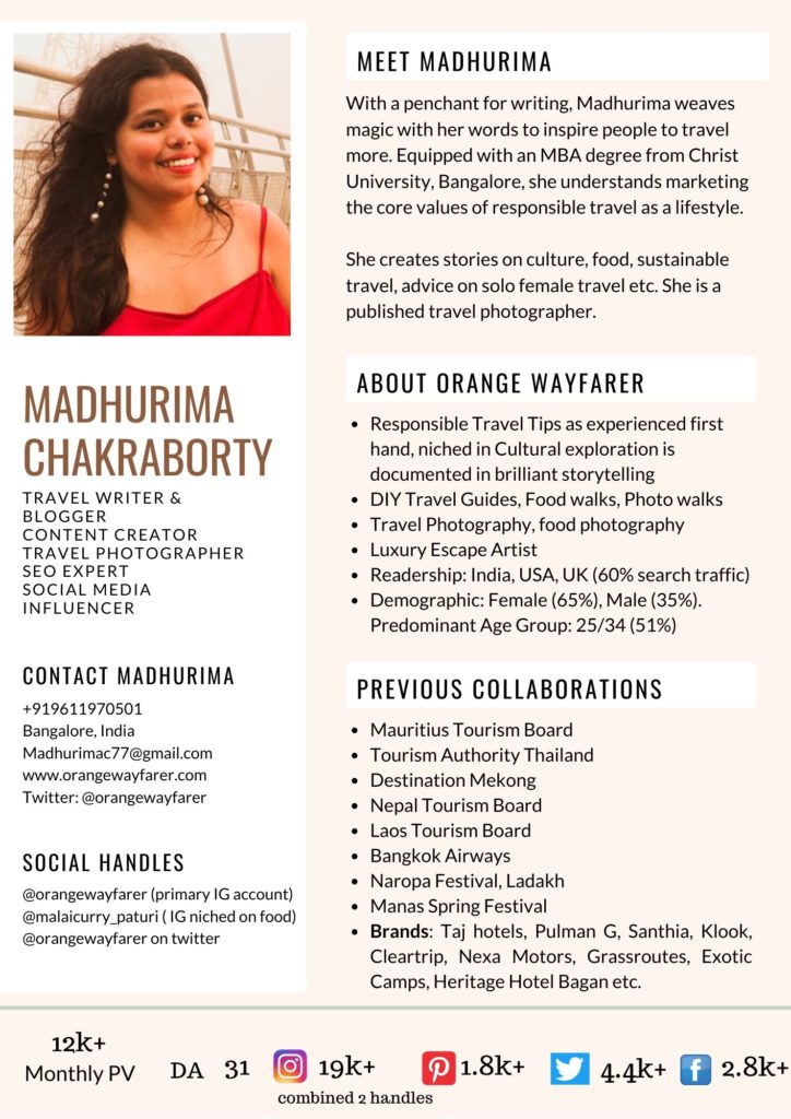 Madhurima Chakraborty Orange Wayfarer media kit