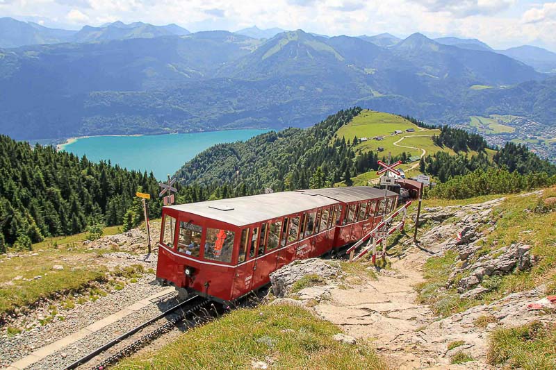 7 Of The Most Scenic Trains to Ride in Europe